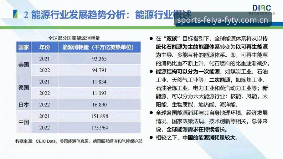 解决飞亚体育官网登录安装失败的5个关键步骤与行业趋势分析